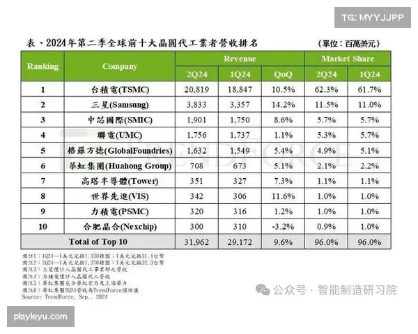 足球金融专业化程度提升 俱乐部商业价值评估方法论持续演进