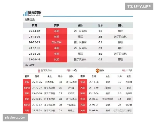 英超联赛第29轮赛程公布 曼城对阵诺丁汉森林焦点战